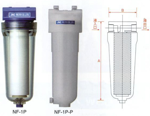 JNC單芯塑料過濾器