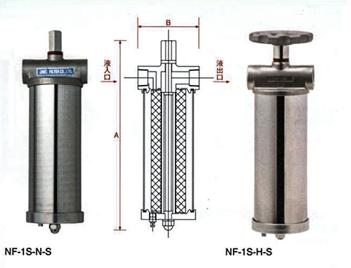 JNC單芯不銹鋼過濾器（NF-1S-N-S、NF-1S-H-S）