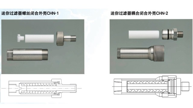 小流量迷你過濾器（CHN-1、CHN-1）